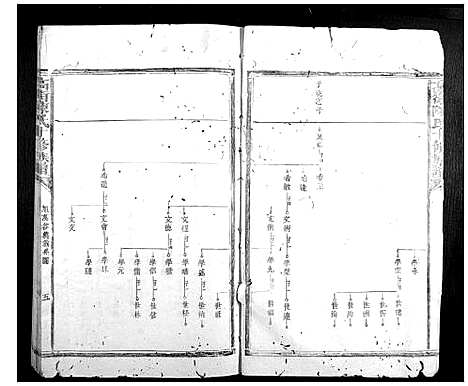 [下载][高街陈氏十修族谱]江西.高街陈氏十修家谱_八.pdf