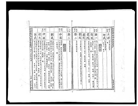 [下载][黄沙陈氏九修族谱]江西.黄沙陈氏九修家谱_四.pdf