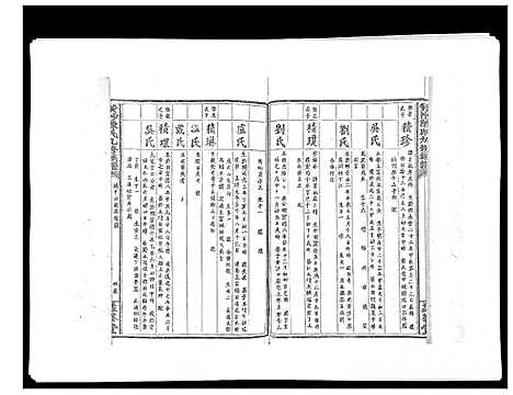 [下载][黄沙陈氏九修族谱]江西.黄沙陈氏九修家谱_四.pdf