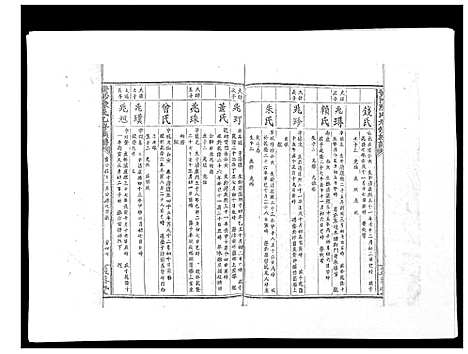 [下载][黄沙陈氏九修族谱]江西.黄沙陈氏九修家谱_五.pdf