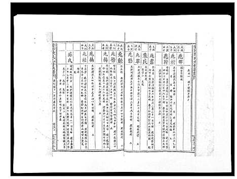 [下载][黄沙陈氏九修族谱]江西.黄沙陈氏九修家谱_五.pdf