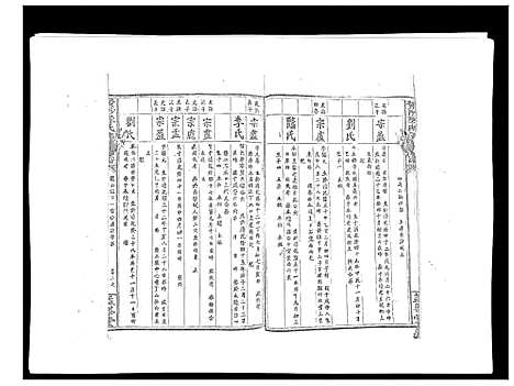 [下载][黄沙陈氏九修族谱]江西.黄沙陈氏九修家谱_七.pdf