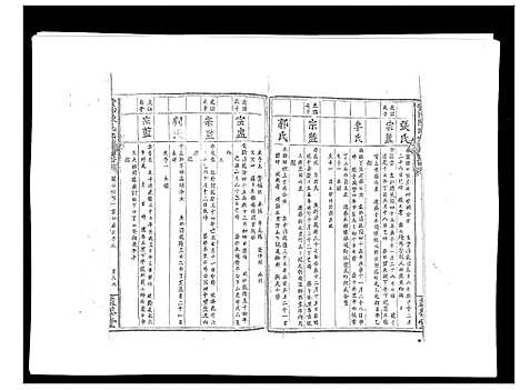 [下载][黄沙陈氏九修族谱]江西.黄沙陈氏九修家谱_七.pdf