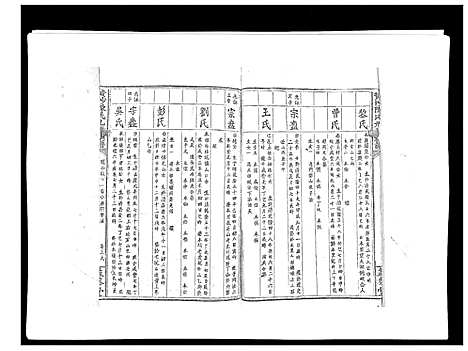 [下载][黄沙陈氏九修族谱]江西.黄沙陈氏九修家谱_七.pdf