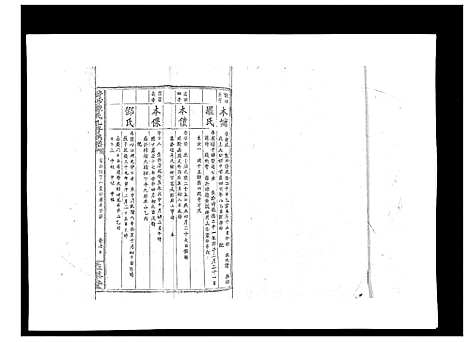 [下载][黄沙陈氏九修族谱]江西.黄沙陈氏九修家谱_八.pdf