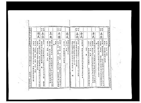 [下载][黄沙陈氏九修族谱]江西.黄沙陈氏九修家谱_八.pdf