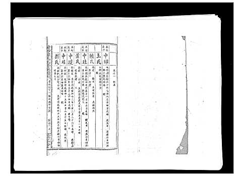 [下载][黄沙陈氏九修族谱]江西.黄沙陈氏九修家谱_九.pdf