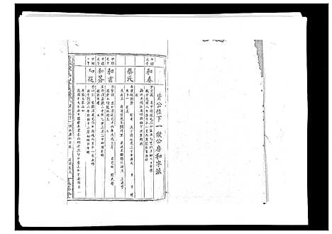 [下载][黄沙陈氏九修族谱]江西.黄沙陈氏九修家谱_十.pdf