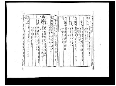 [下载][黄沙陈氏九修族谱]江西.黄沙陈氏九修家谱_十一.pdf