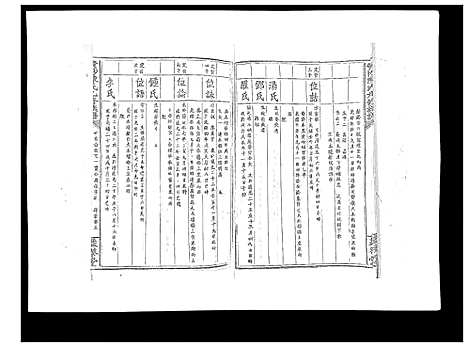 [下载][黄沙陈氏九修族谱]江西.黄沙陈氏九修家谱_十一.pdf