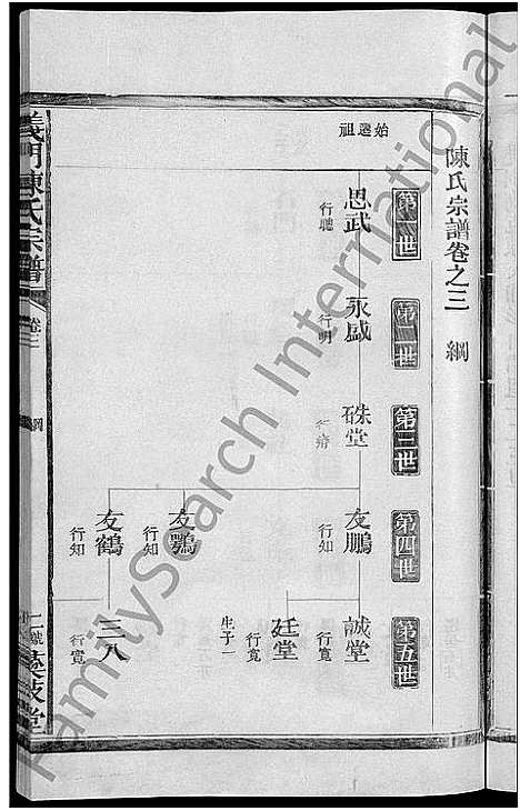 [下载][义门陈氏宗谱_12卷首2卷_陈氏宗谱_义门陈氏宗谱]江西.义门陈氏家谱_五.pdf