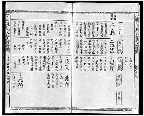 [下载][宜黄陈氏八修宗谱_不分卷]江西.宜黄陈氏八修家谱_二.pdf