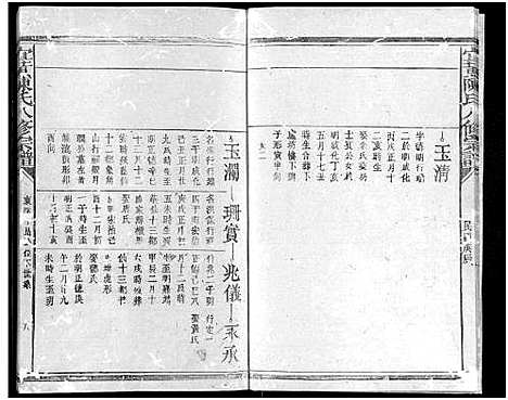 [下载][宜黄陈氏八修宗谱_不分卷]江西.宜黄陈氏八修家谱_二.pdf