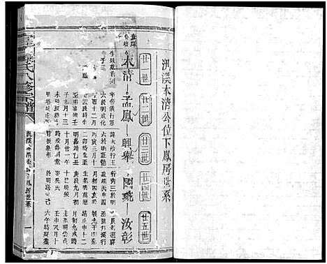 [下载][宜黄陈氏八修宗谱_不分卷]江西.宜黄陈氏八修家谱_六.pdf