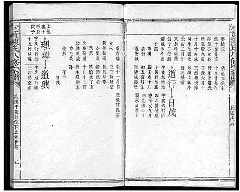 [下载][宜黄陈氏八修宗谱_不分卷]江西.宜黄陈氏八修家谱_九.pdf