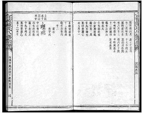 [下载][宜黄陈氏八修宗谱_不分卷]江西.宜黄陈氏八修家谱_九.pdf