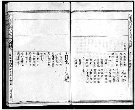 [下载][宜黄陈氏八修宗谱_不分卷]江西.宜黄陈氏八修家谱_十.pdf