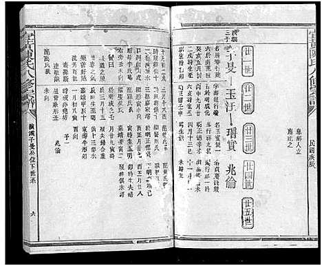 [下载][宜黄陈氏八修宗谱_不分卷]江西.宜黄陈氏八修家谱_十一.pdf