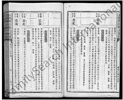 [下载][石城陈坊陈氏族谱_残卷_石城陈坊陈氏族谱]江西.石城陈坊陈氏家谱_十一.pdf