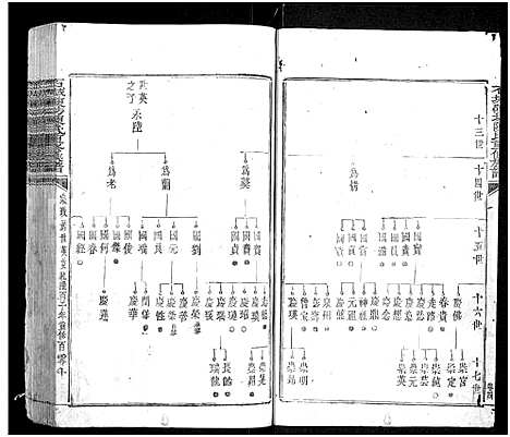 [下载][石城陈坊陈氏重修族谱_卷数不详]江西.石城陈坊陈氏重修家谱_五.pdf