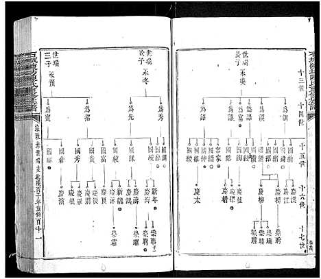 [下载][石城陈坊陈氏重修族谱_卷数不详]江西.石城陈坊陈氏重修家谱_五.pdf