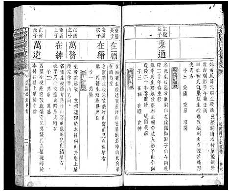 [下载][石城陈坊陈氏重修族谱_卷数不详]江西.石城陈坊陈氏重修家谱_十三.pdf