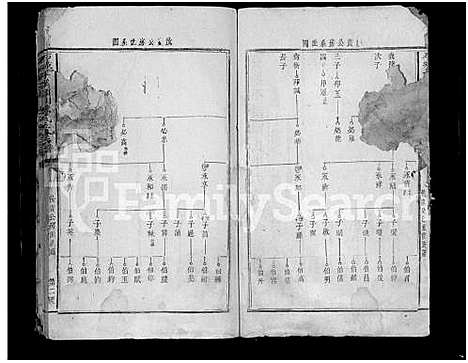 [下载][石城馒溪颖川陈氏五修族谱_不分卷_石城平溪颖川陈氏五修族谱]江西.石城馒溪颖川陈氏五修家谱_一.pdf