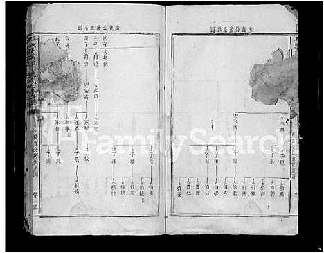 [下载][石城馒溪颖川陈氏五修族谱_不分卷_石城平溪颖川陈氏五修族谱]江西.石城馒溪颖川陈氏五修家谱_一.pdf