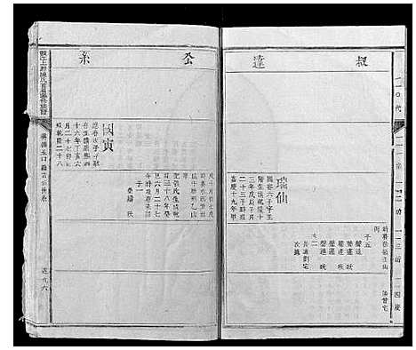 [下载][赣江上游陈氏首届联修族谱_不分卷]江西.赣江上游陈氏首届联修家谱_四.pdf