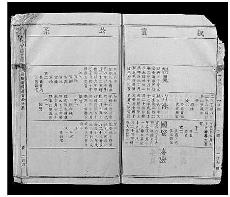 [下载][赣江上游陈氏首届联修族谱_不分卷]江西.赣江上游陈氏首届联修家谱_十一.pdf