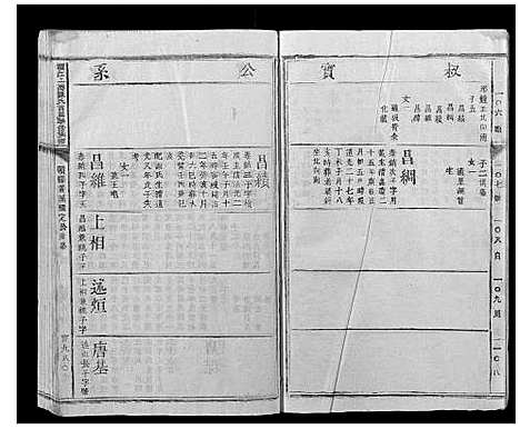 [下载][赣江上游陈氏首届联修族谱_不分卷]江西.赣江上游陈氏首届联修家谱_十五.pdf