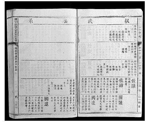 [下载][赣江上游陈氏首届联修族谱_不分卷]江西.赣江上游陈氏首届联修家谱_二十四.pdf