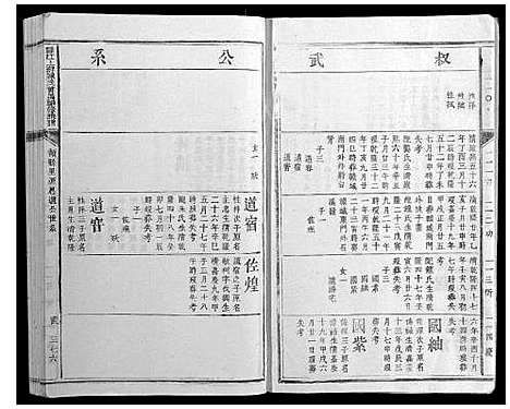 [下载][赣江上游陈氏首届联修族谱_不分卷]江西.赣江上游陈氏首届联修家谱_二十五.pdf