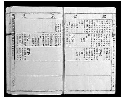 [下载][赣江上游陈氏首届联修族谱_不分卷]江西.赣江上游陈氏首届联修家谱_二十六.pdf