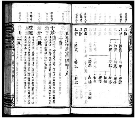 [下载][万载陈氏族谱_11卷_末2卷_万载双虹陈氏族谱_万载陈氏族谱]江西.万载陈氏家谱_二.pdf