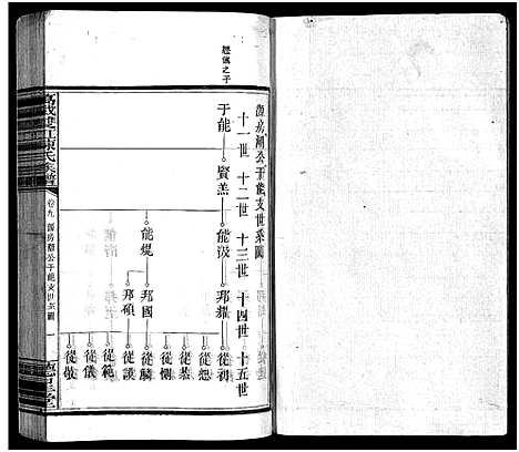 [下载][万载陈氏族谱_11卷_末2卷_万载双虹陈氏族谱_万载陈氏族谱]江西.万载陈氏家谱_七.pdf