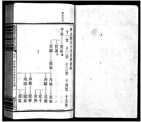 [下载][万载陈氏族谱_11卷_末2卷_万载双虹陈氏族谱_万载陈氏族谱]江西.万载陈氏家谱_九.pdf