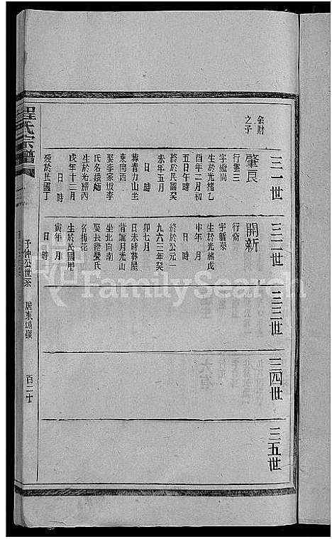 [下载][程氏宗谱_不分卷]江西/安徽.程氏家谱_二.pdf