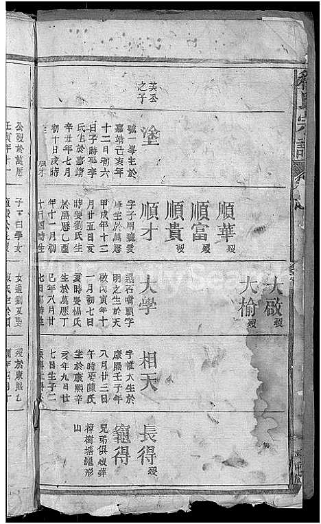 [下载][程氏宗谱_16卷_含首1卷]江西.程氏家谱_二.pdf