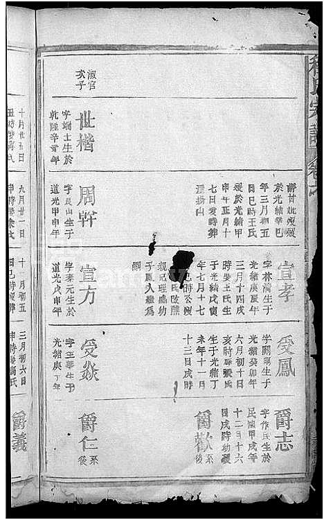 [下载][程氏宗谱_16卷_含首1卷]江西.程氏家谱_十一.pdf