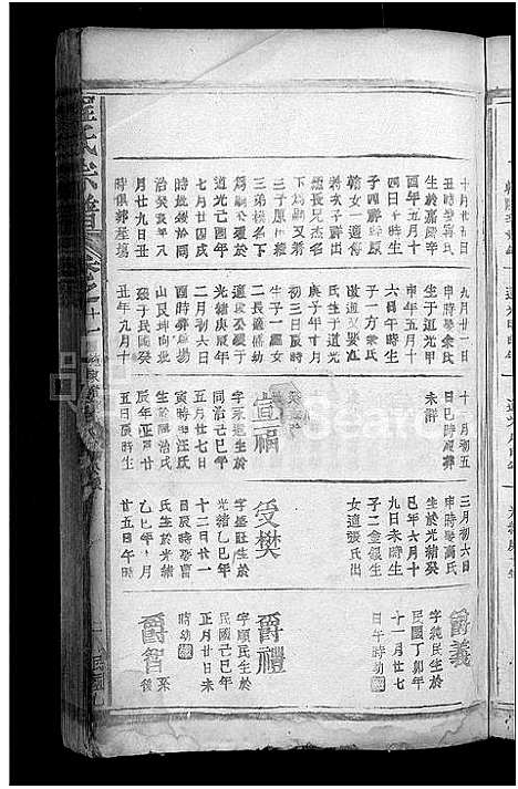 [下载][程氏宗谱_16卷_含首1卷]江西.程氏家谱_十一.pdf