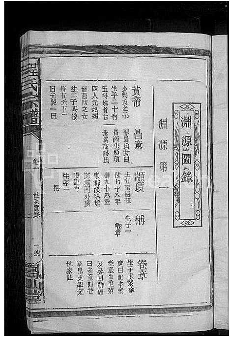 [下载][程氏宗谱_4卷首1卷_鲤洋程氏再次重修族谱_程氏族谱]江西.程氏家谱_二.pdf