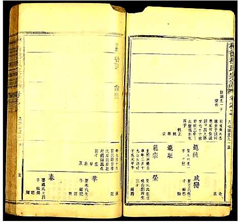 [下载][种德程氏宗谱]江西.种德程氏家谱_二.pdf