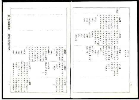 [下载][赣闽粤湘池氏族谱]江西.赣闽粤湘池氏家谱_二.pdf