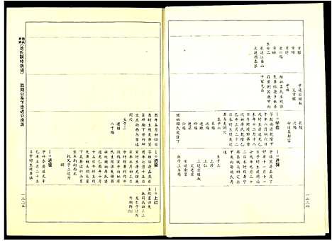 [下载][赣闽粤湘池氏族谱]江西.赣闽粤湘池氏家谱_四.pdf