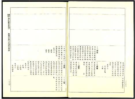 [下载][赣闽粤湘池氏族谱]江西.赣闽粤湘池氏家谱_四.pdf