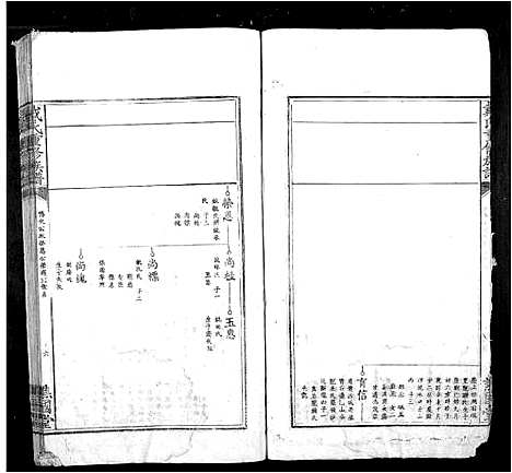 [下载][戴氏重修族谱_不分卷]江西.戴氏重修家谱_二.pdf