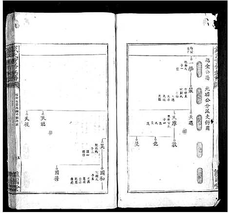 [下载][戴氏重修族谱_不分卷]江西.戴氏重修家谱_三.pdf