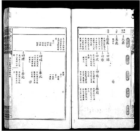 [下载][戴氏重修族谱_不分卷]江西.戴氏重修家谱_三.pdf