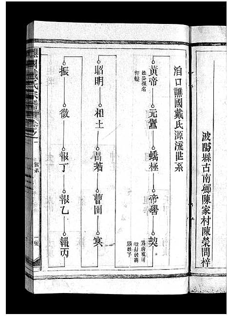 [下载][谯国戴氏宗谱_3卷_洎口戴氏中房宗谱_谯国戴氏宗谱]江西.谯国戴氏家谱_二.pdf